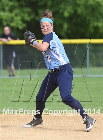 Thumbnail 2 in Northern Highlands vs Immaculate Heart Academy (Bergen County Tournament) photogallery.