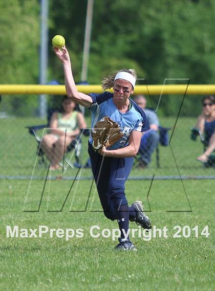 Thumbnail 1 in Northern Highlands vs Immaculate Heart Academy (Bergen County Tournament) photogallery.