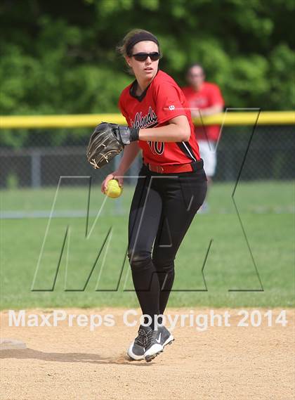 Thumbnail 3 in Northern Highlands vs Immaculate Heart Academy (Bergen County Tournament) photogallery.