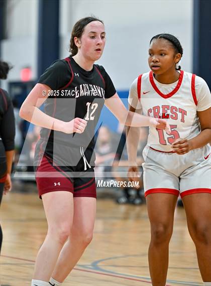 Thumbnail 3 in Santa Fe Catholic vs. Strawberry Crest (Tampa Bay Christmas Invitational) photogallery.