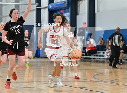 Thumbnail 2 in Santa Fe Catholic vs. Strawberry Crest (Tampa Bay Christmas Invitational) photogallery.