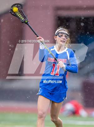 Cherry Creek @ Eaglecrest