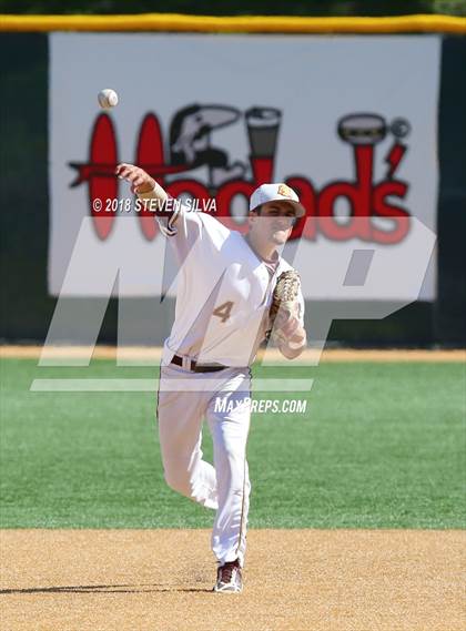 Thumbnail 3 in 20th Annual Point Loma Varsity-Alumni Game photogallery.