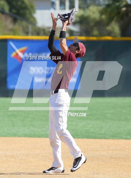 Thumbnail 3 in 20th Annual Point Loma Varsity-Alumni Game photogallery.