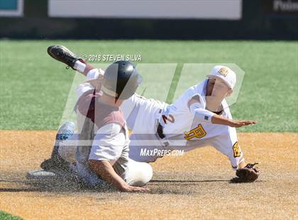 Thumbnail 3 in 20th Annual Point Loma Varsity-Alumni Game photogallery.