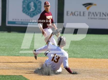 Thumbnail 2 in 20th Annual Point Loma Varsity-Alumni Game photogallery.