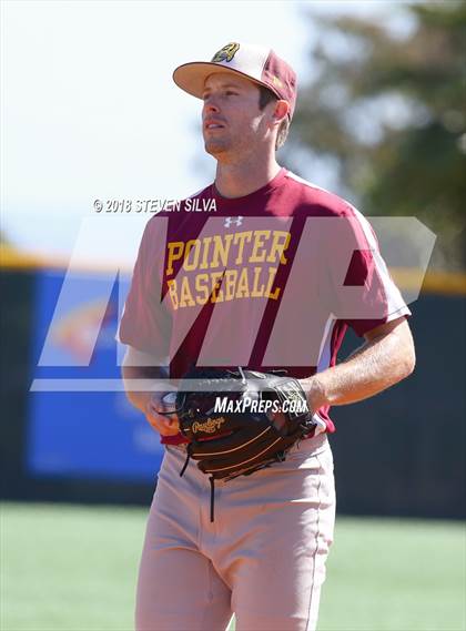 Thumbnail 3 in 20th Annual Point Loma Varsity-Alumni Game photogallery.