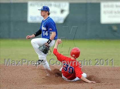 Thumbnail 3 in Van Alstyne vs. Chandler (GCEC Panther Classic) photogallery.