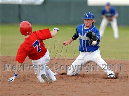Thumbnail 1 in Van Alstyne vs. Chandler (GCEC Panther Classic) photogallery.