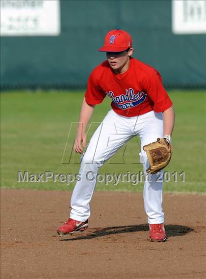 Thumbnail 1 in Van Alstyne vs. Chandler (GCEC Panther Classic) photogallery.