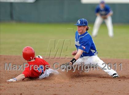 Thumbnail 2 in Van Alstyne vs. Chandler (GCEC Panther Classic) photogallery.