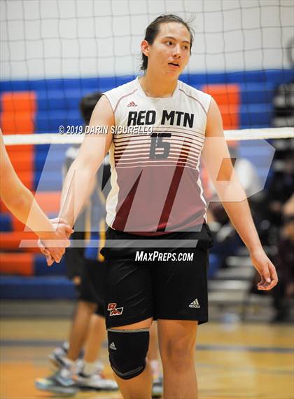 Thumbnail 2 in Prescott vs Red Mountain (Westwood Invitational Tournament) photogallery.