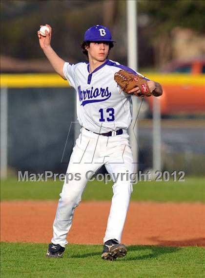 Thumbnail 3 in Blue Ridge vs Bonham (Fightin' Farmers Invitational) photogallery.