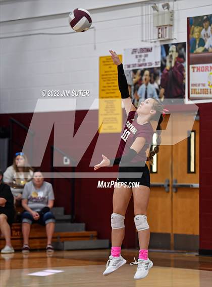 Thumbnail 2 in Thorndale vs Thrall photogallery.