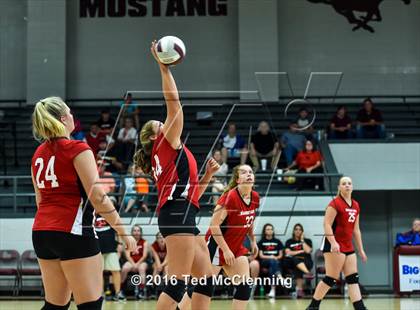 Thumbnail 1 in Harmony Grove @ Perryville photogallery.