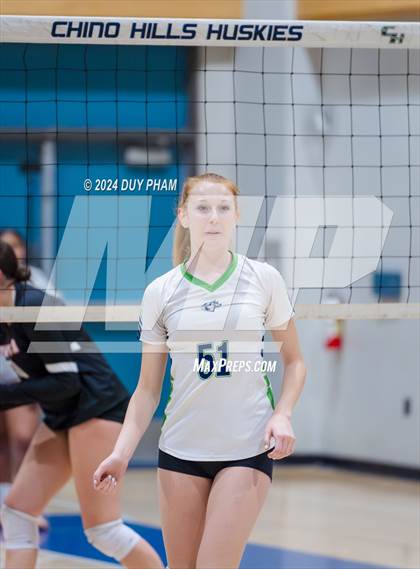 Thumbnail 1 in Etiwanda @ Chino Hills photogallery.
