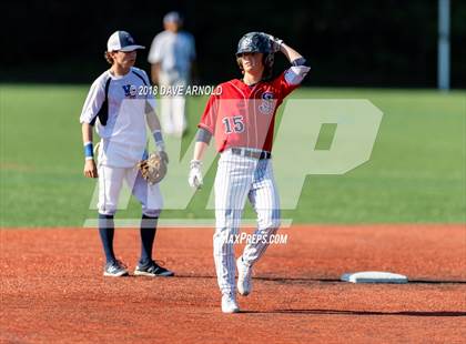 Thumbnail 3 in  Hamilton-Wenham Regional @ St. John's Prep photogallery.