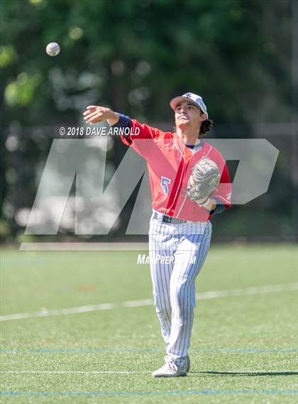 Thumbnail 2 in  Hamilton-Wenham Regional @ St. John's Prep photogallery.