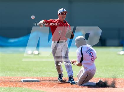 Thumbnail 1 in  Hamilton-Wenham Regional @ St. John's Prep photogallery.