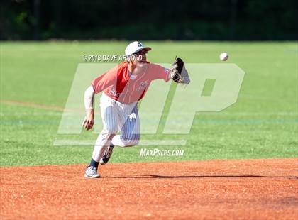 Thumbnail 3 in  Hamilton-Wenham Regional @ St. John's Prep photogallery.