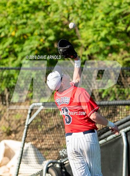 Thumbnail 2 in  Hamilton-Wenham Regional @ St. John's Prep photogallery.