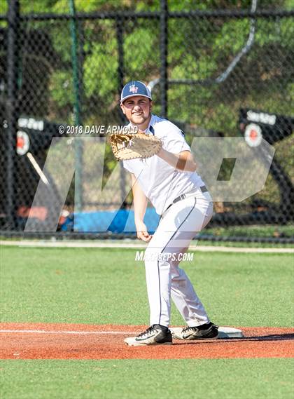 Thumbnail 1 in  Hamilton-Wenham Regional @ St. John's Prep photogallery.