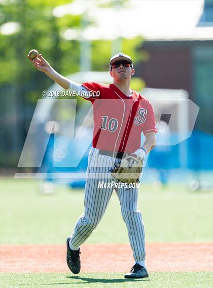 Thumbnail 2 in  Hamilton-Wenham Regional @ St. John's Prep photogallery.