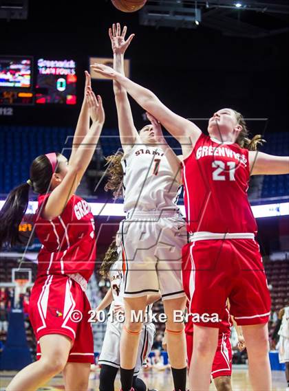 Thumbnail 1 in Greenwich vs. Stamford (CIAC Class LL Final) photogallery.