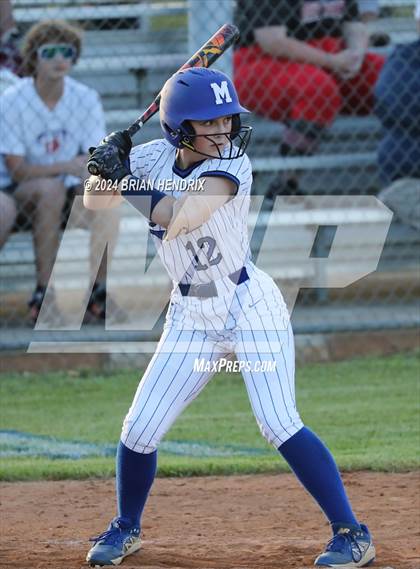 Thumbnail 3 in Lincolnton @ Maiden (DH game 2) photogallery.