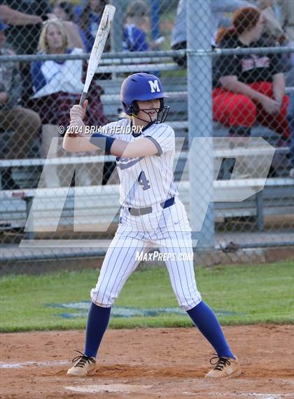 Thumbnail 1 in Lincolnton @ Maiden (DH game 2) photogallery.