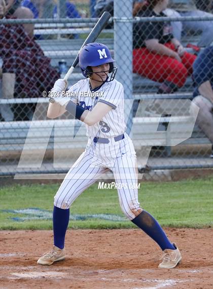 Thumbnail 1 in Lincolnton @ Maiden (DH game 2) photogallery.