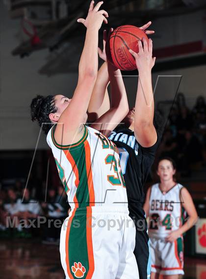 Thumbnail 3 in San Gorgonio @ Poly (Lady Bears Holiday Classic) photogallery.