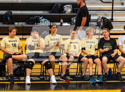 Thumbnail 3 in Carolina Forest @ Socastee photogallery.