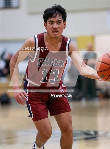 Thumbnail 3 in Sand Creek @ Falcon photogallery.