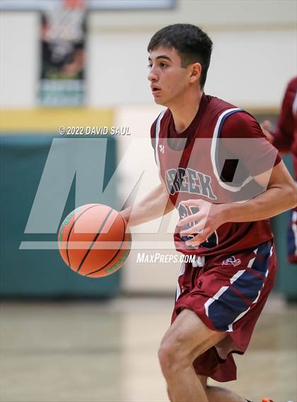 Thumbnail 2 in Sand Creek @ Falcon photogallery.