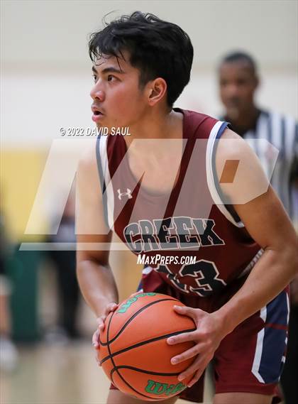 Thumbnail 3 in Sand Creek @ Falcon photogallery.