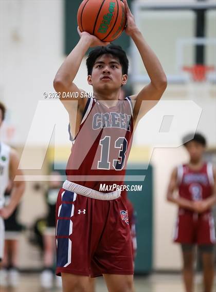 Thumbnail 3 in Sand Creek @ Falcon photogallery.