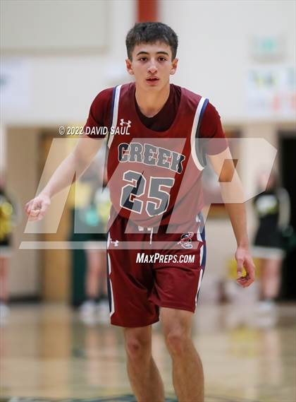 Thumbnail 1 in Sand Creek @ Falcon photogallery.