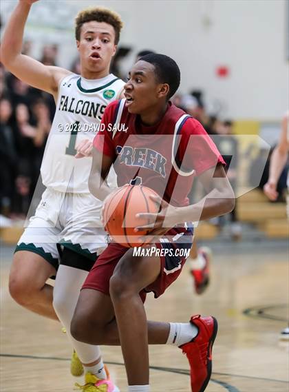Thumbnail 3 in Sand Creek @ Falcon photogallery.
