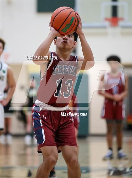 Thumbnail 2 in Sand Creek @ Falcon photogallery.