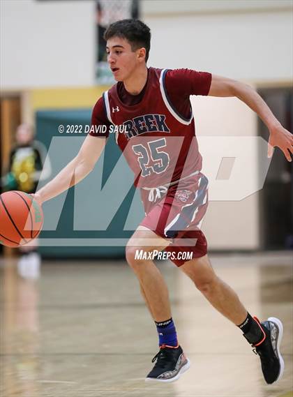 Thumbnail 1 in Sand Creek @ Falcon photogallery.