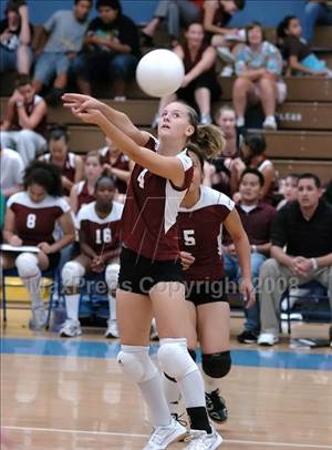 Tuesday, Oct 7, 2008