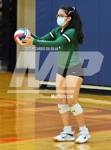 Thumbnail 3 in Seven Lakes vs Mayde Creek photogallery.