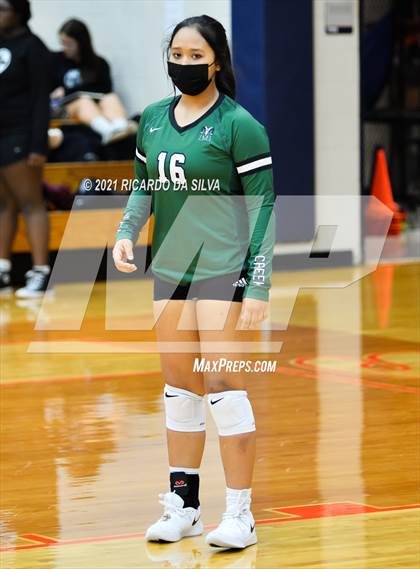 Thumbnail 1 in Seven Lakes vs Mayde Creek photogallery.