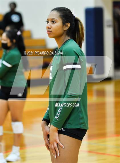 Thumbnail 3 in Seven Lakes vs Mayde Creek photogallery.