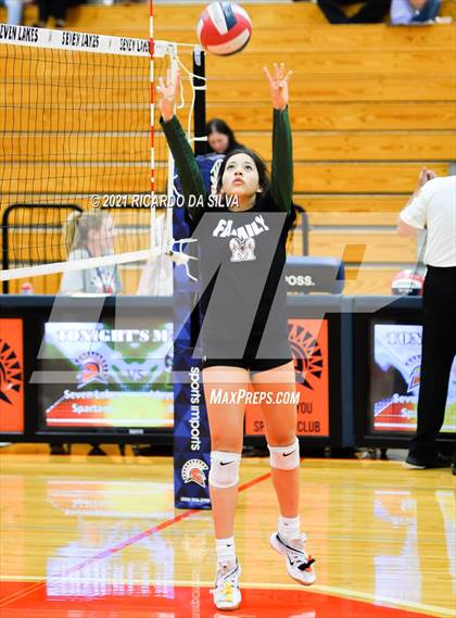 Thumbnail 3 in Seven Lakes vs Mayde Creek photogallery.