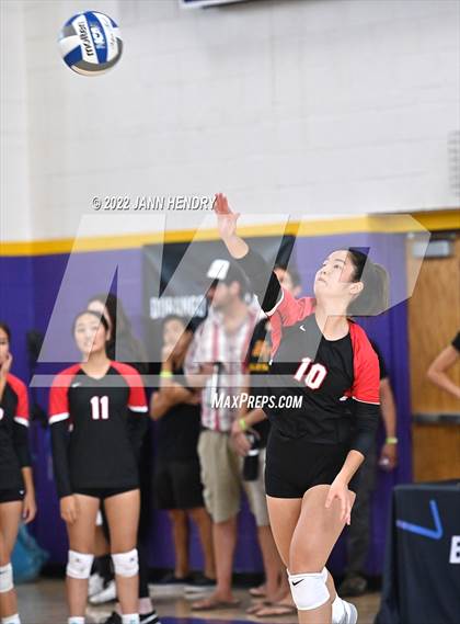 Thumbnail 2 in Sierra Canyon vs. 'Iolani (Durango Fall Classic) photogallery.