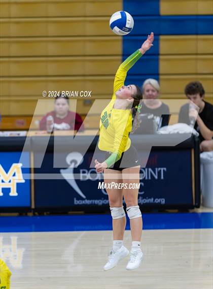 Thumbnail 1 in Greene County Tech @ Mountain Home photogallery.