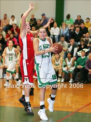 Sunday, Feb 5, 2006