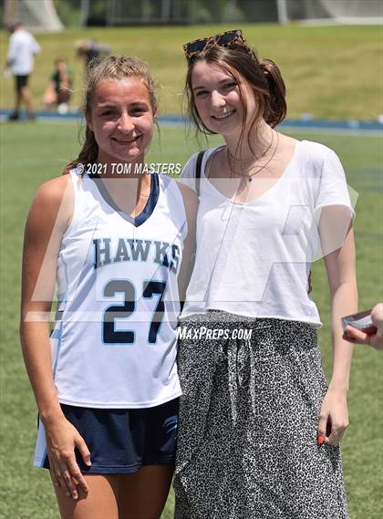 Thumbnail 3 in Charlotte Country Day School @ Charlotte Latin (NCISAA Championship) photogallery.